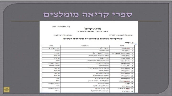 שקף 28