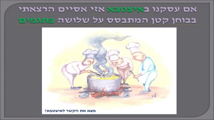 שקף 33