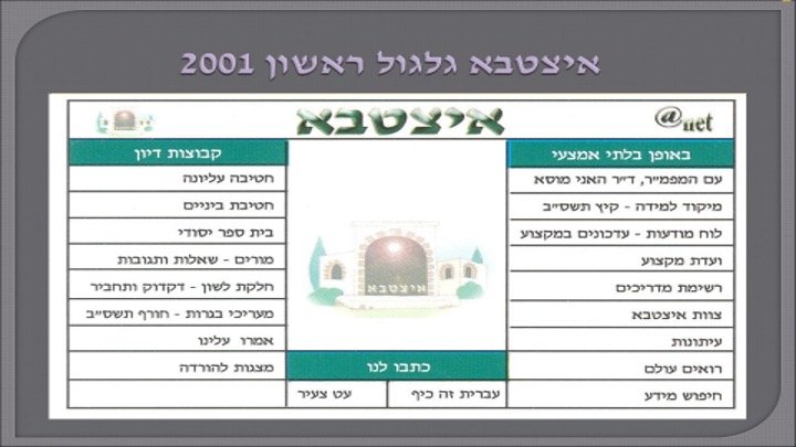 שקף 5