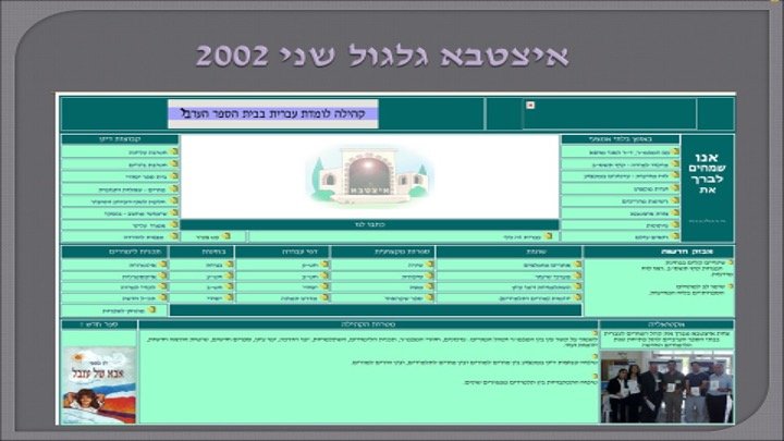 שקף 6